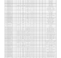 금형제작리스트 금형제작리스트